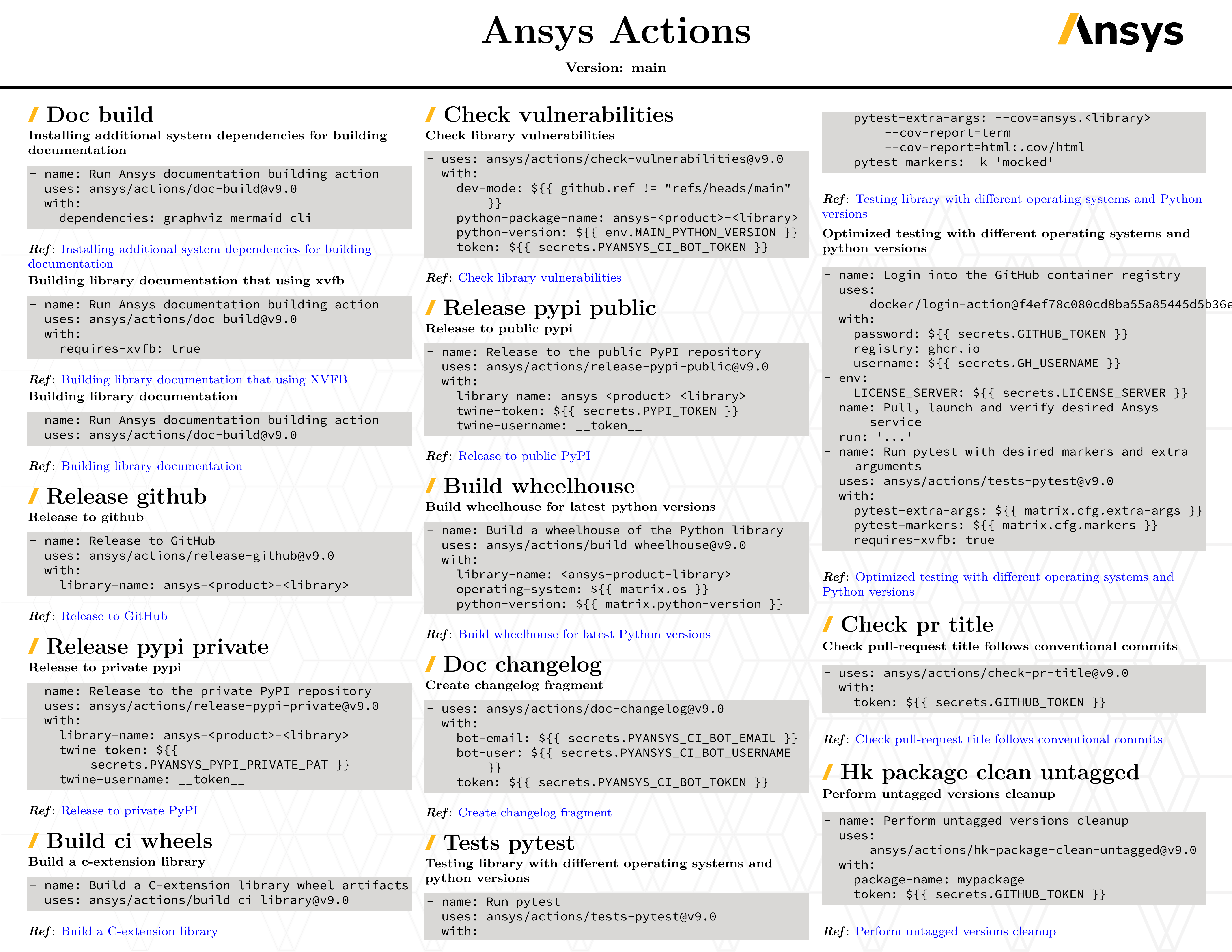 Actions cheat sheet