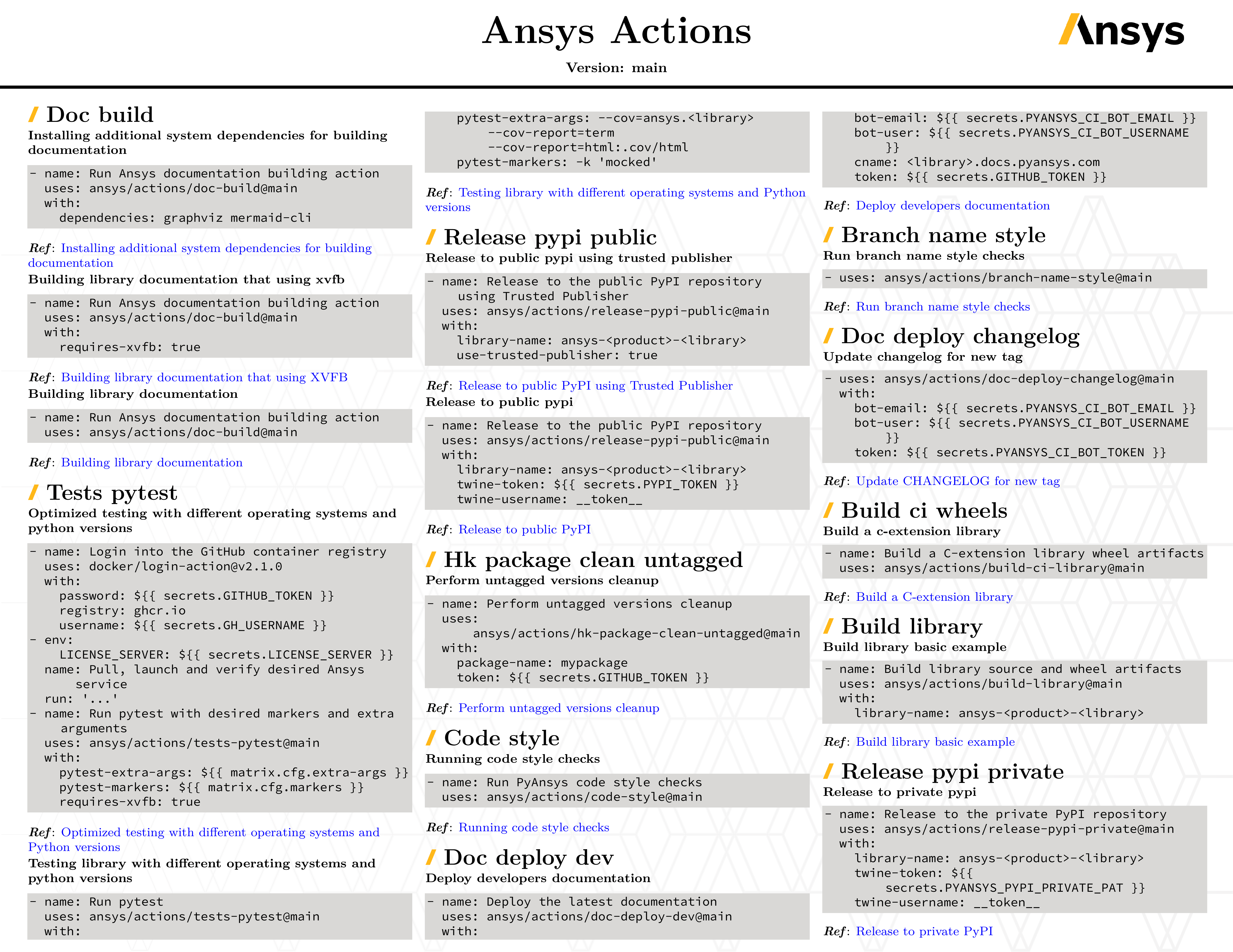 Actions cheat sheet