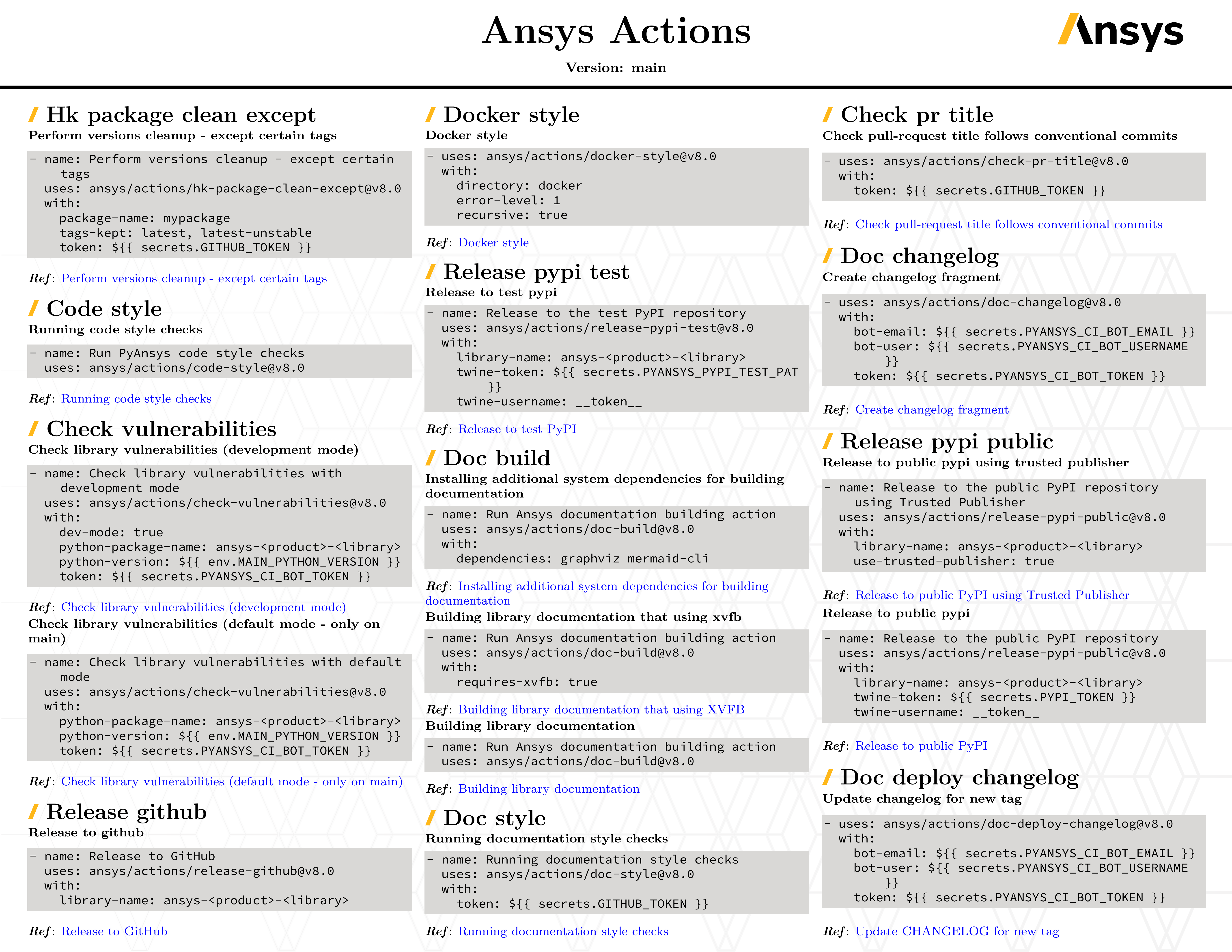 Actions cheat sheet